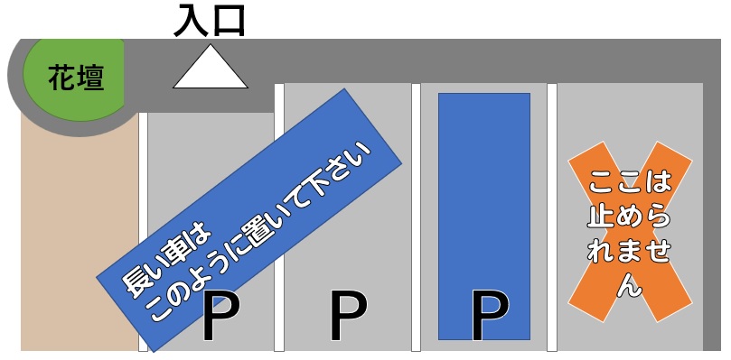 駐車場のご案内